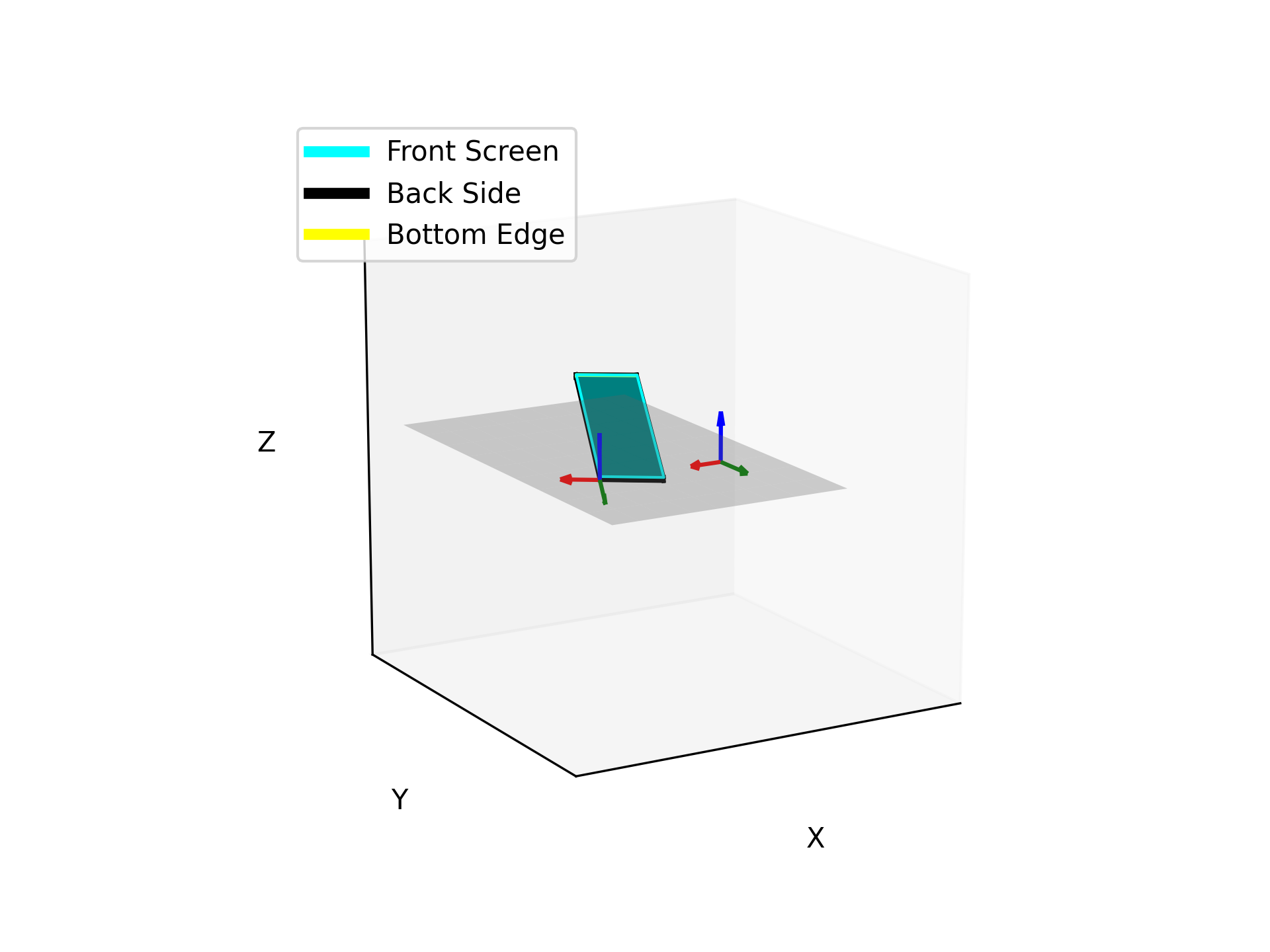 3D visualization of phone orientation after a detected drop